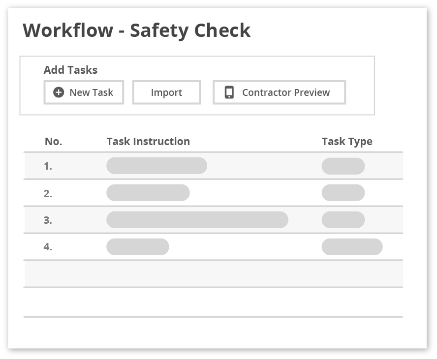 Checklists