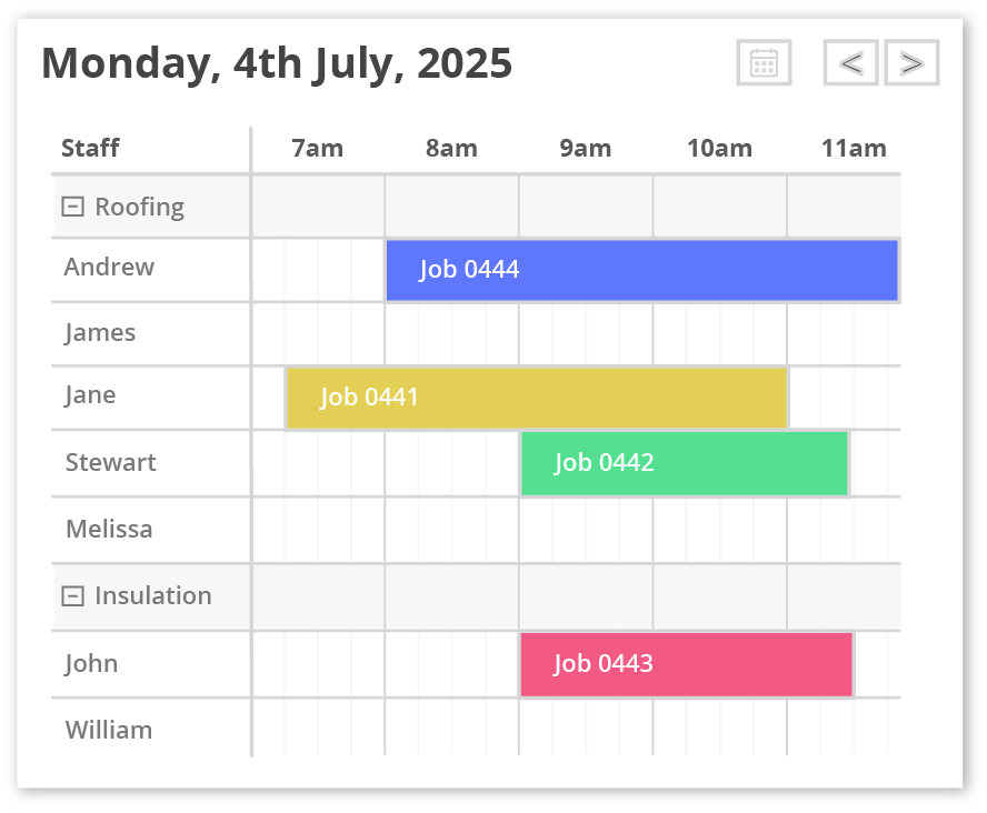 Scheduler
